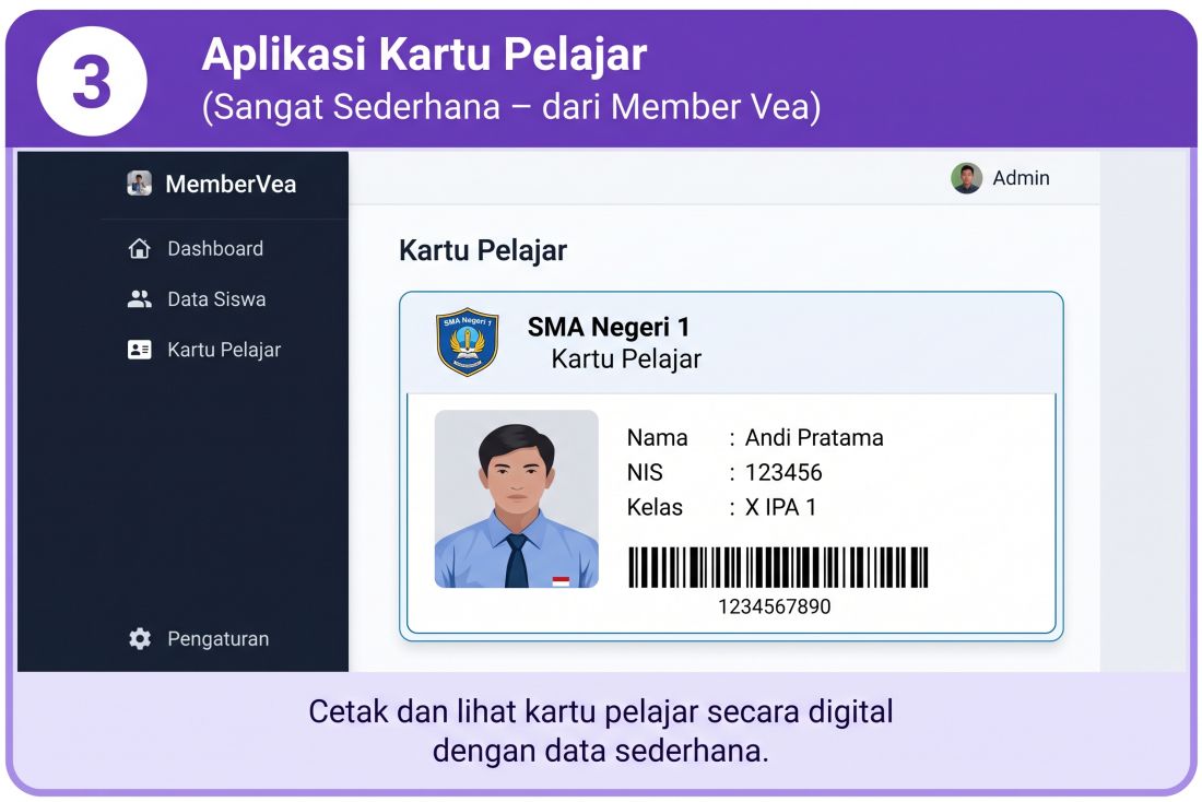 Jasa Pembuatan Aplikasi Kartu Pelajar
