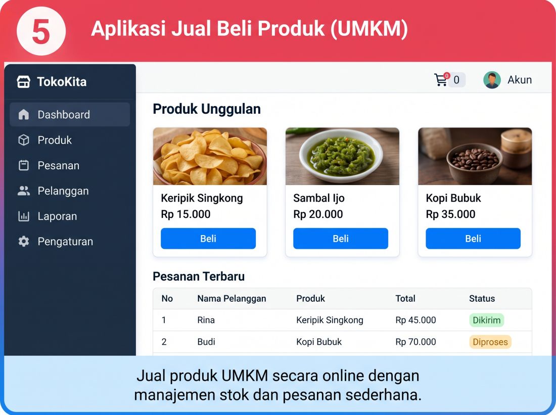 Jasa Pembuatan Aplikasi Jual Beli Produk (UMKM)