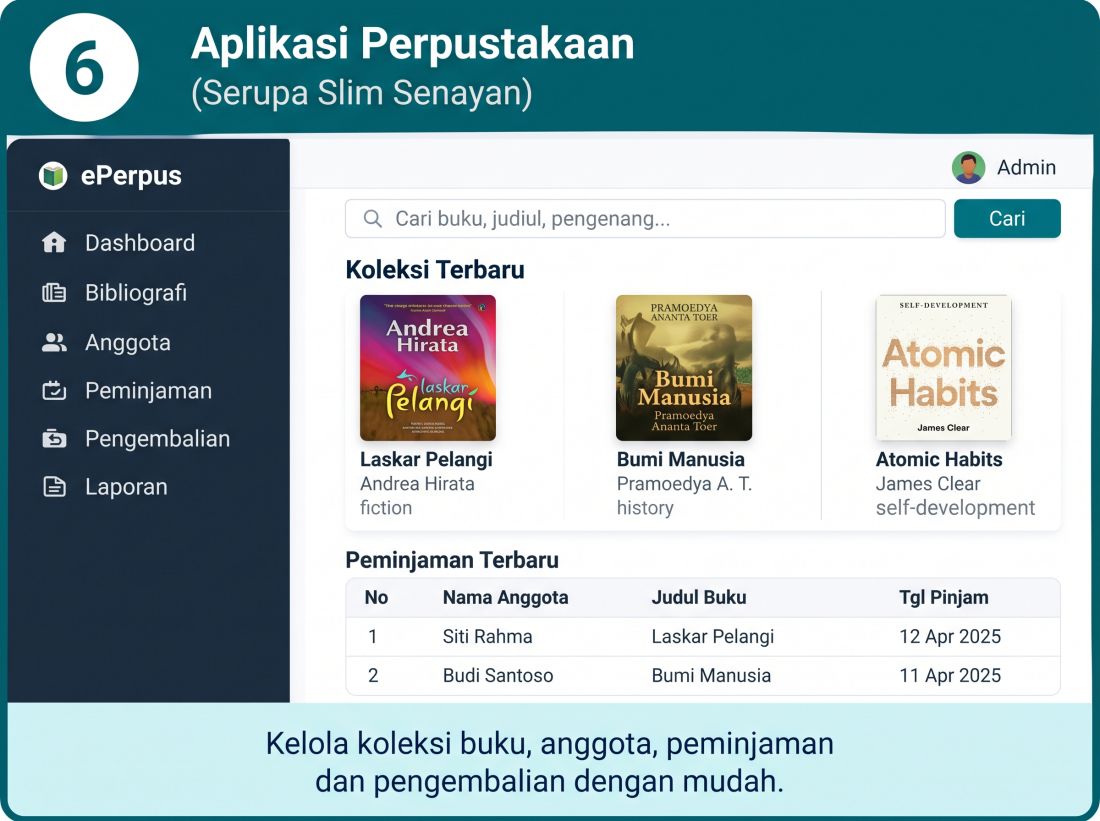 Jasa Pembuatan Aplikasi Perpustakaan