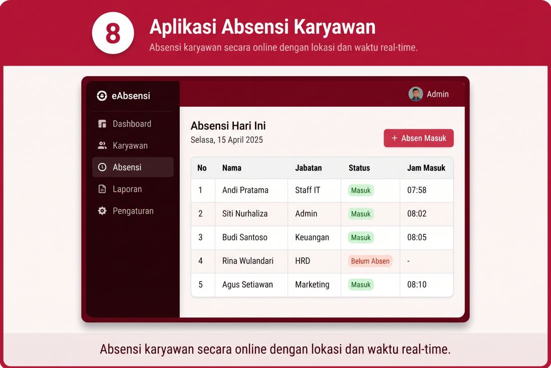 Jasa Pembuatan Aplikasi Absensi Karyawan